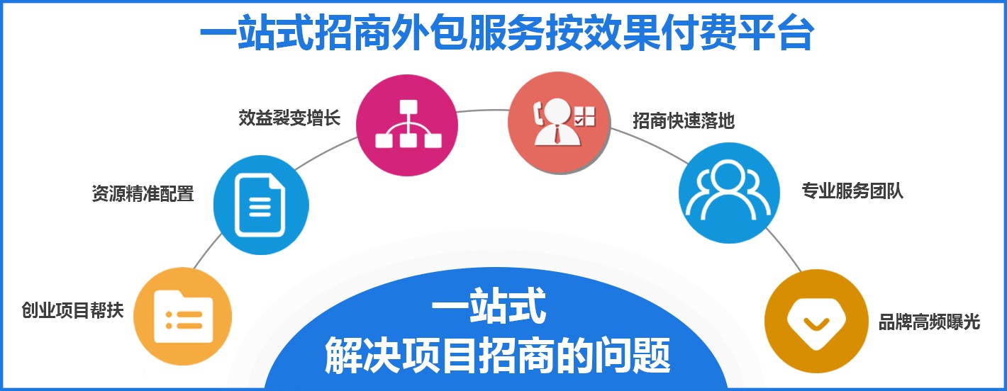 一站式招商外包按效果.jpg