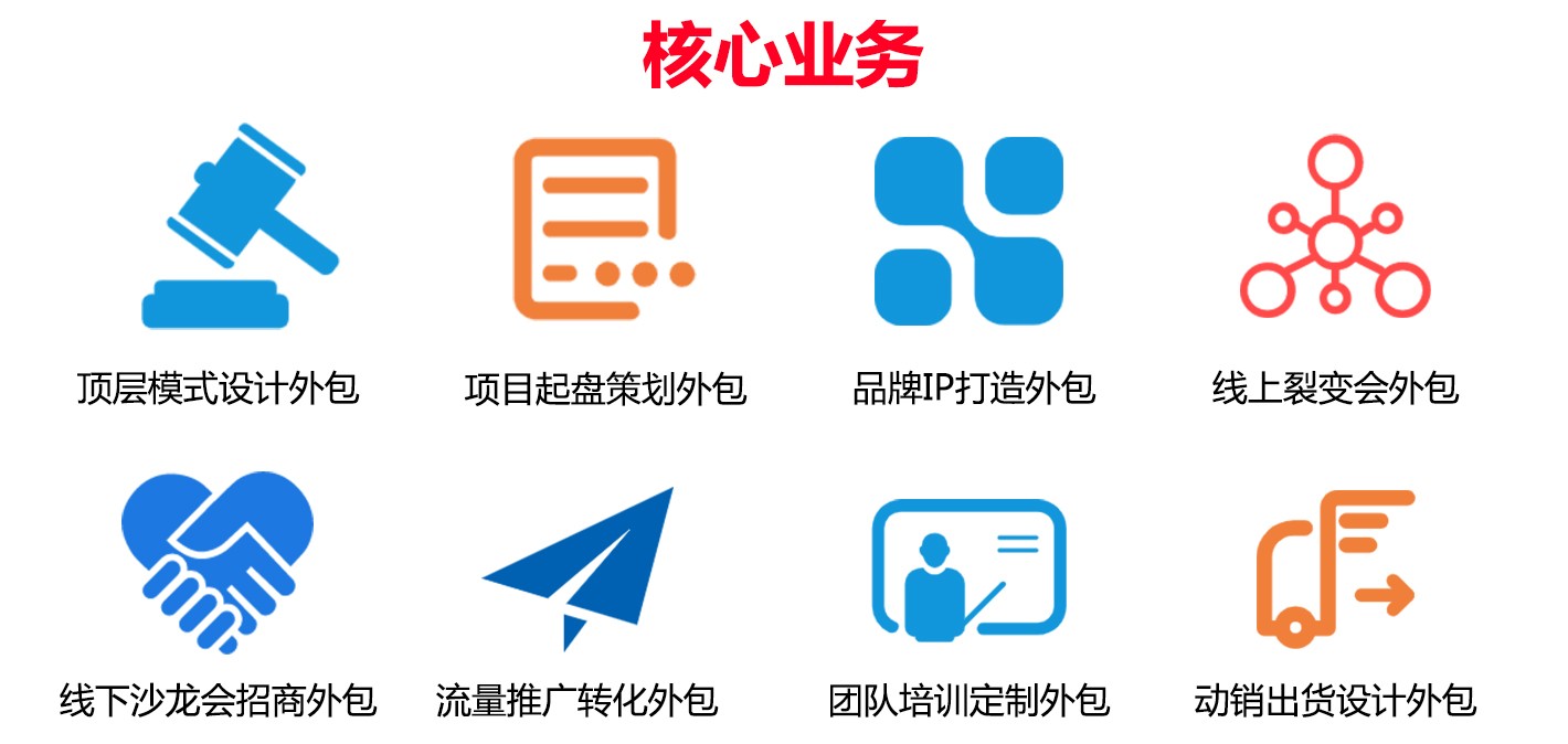 12.核心业务.jpg