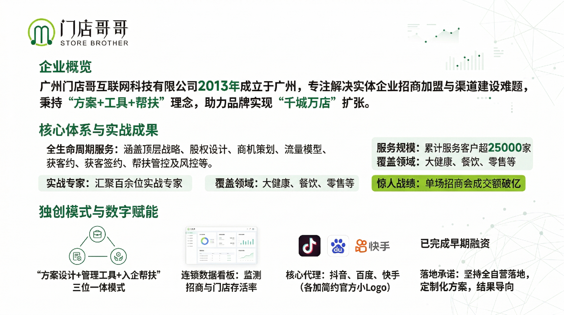 门店哥公司介绍1.png